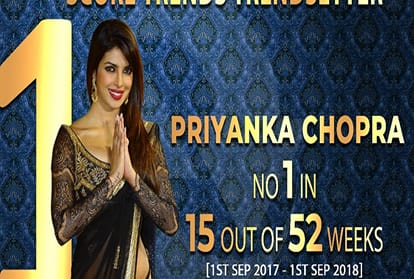salmankhan and priyanka chopra is tradecentre of bollywood