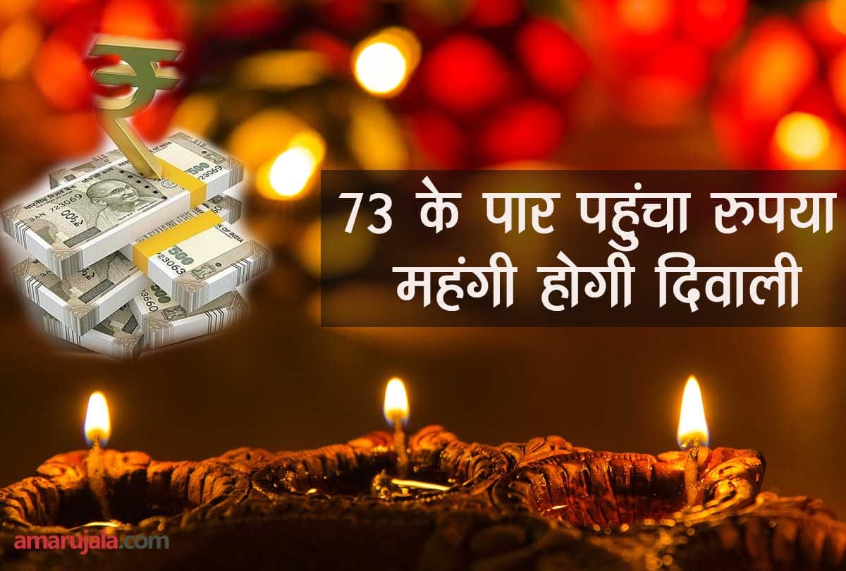 rupee first time crosses 73 mark against us dollar