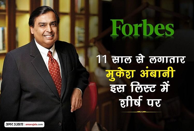 Forbes Richest People List Indian Company Reliance Chairman Mukesh ...