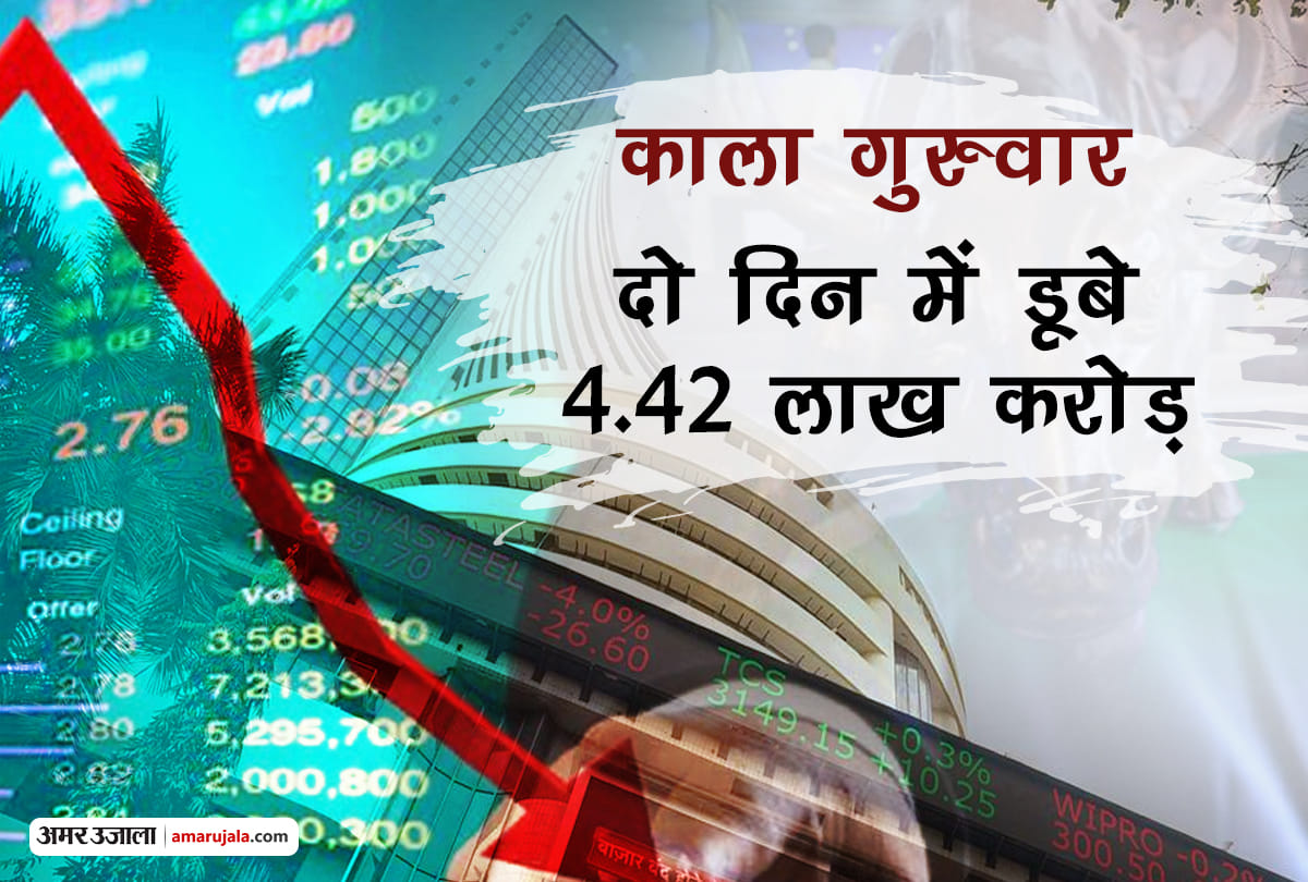 black thursday in share market, investor losses 4.42 lakh crore in two days