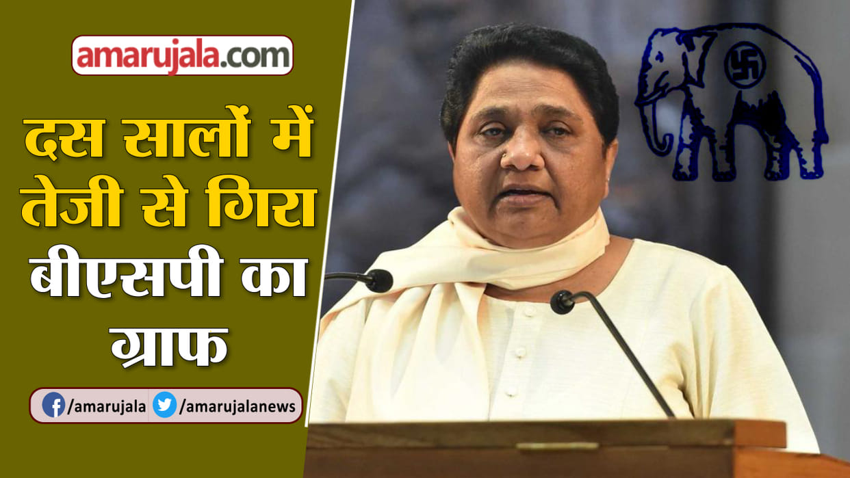 bsp finalised the name of candidates for loksabha election