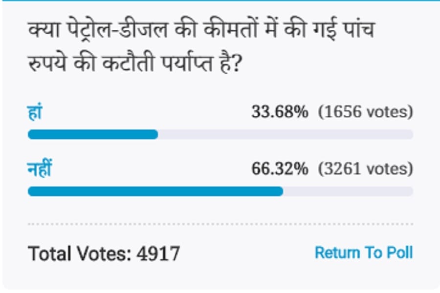 Amar ujala Poll: Petrol Diesel Price five rupees reduction is not enough