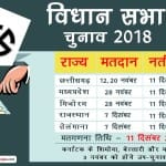 14 officials of himachal on assembly election duty