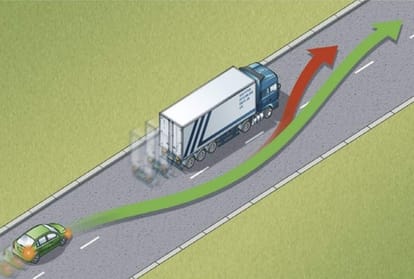 vehicle Steering is on the right and left side in all over world rule