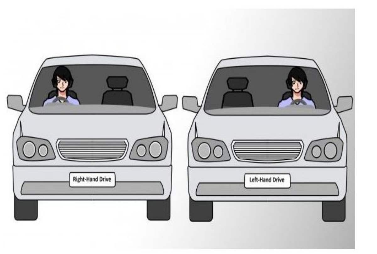 vehicle Steering is on the right and left side in all over world rule