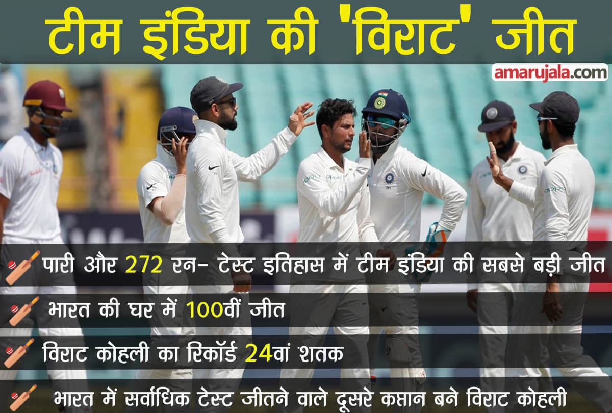 team india won 100th test match in their home grounds against west indies at rajkot