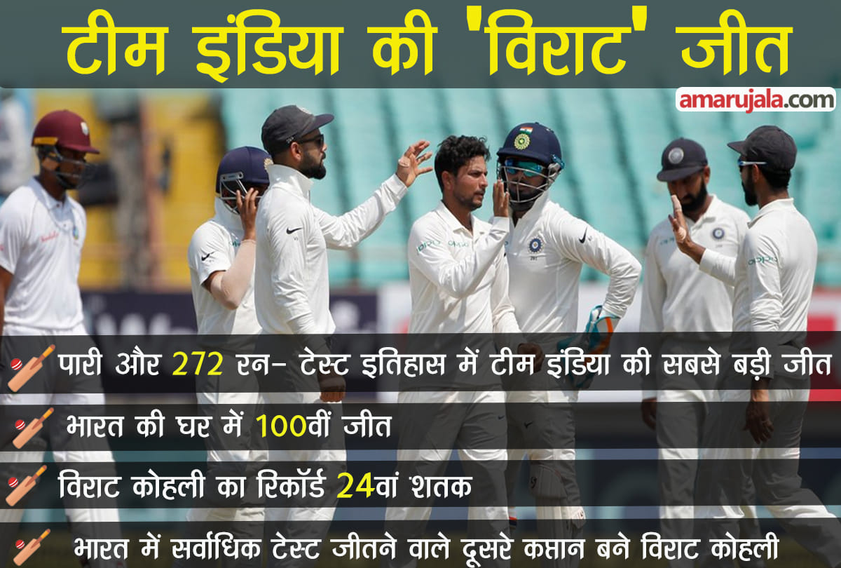 team india won 100th test match in their home grounds against west indies at rajkot