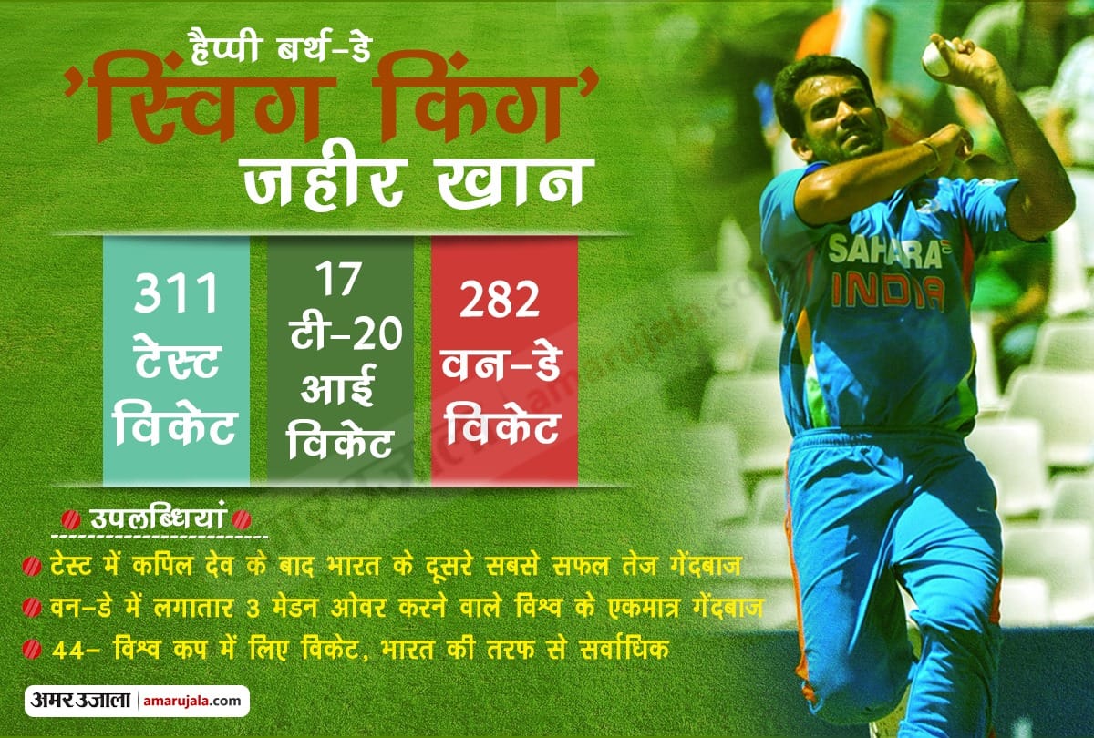 zaheer khan birthday interesting facts about indias premiere fast bowler