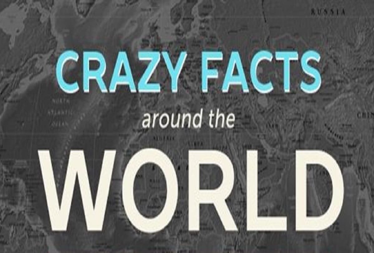 read Crazy Facts Around The World 