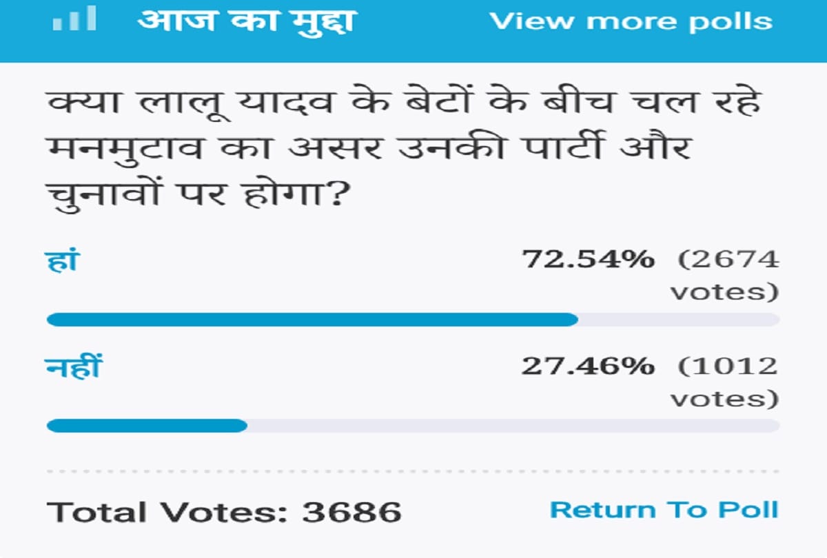 impact of the ongoing tussle between the sons of Lalu Yadav will be on their party and elections