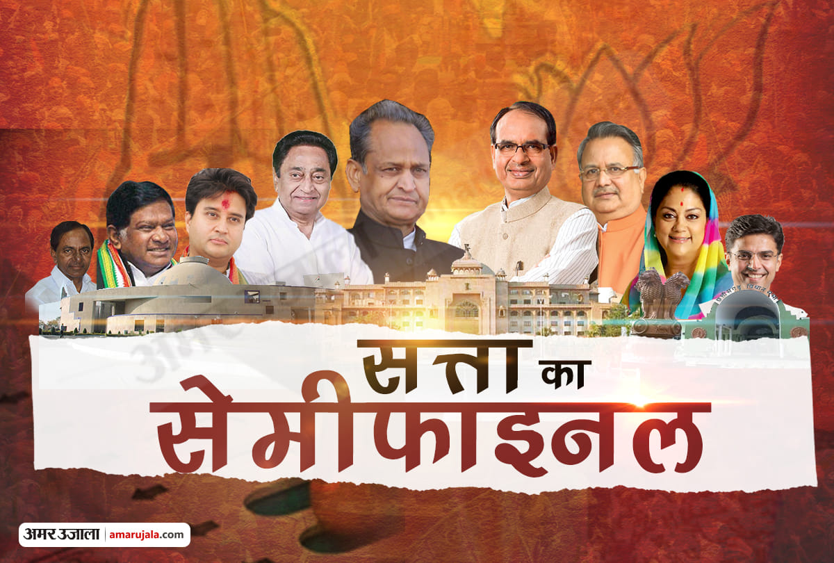 Assembly Election 2018 Live Updates, Vidhan Sabha Chunav 3 DECEMBER 2018 News