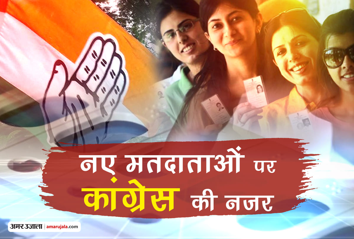 Assembly elections 2018: congress eyeing on first time voter