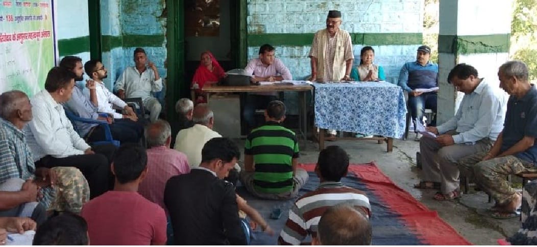 Template of development drawn in Gram Panchayat Jakhani and Seri
