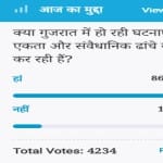 Amar ujala Poll