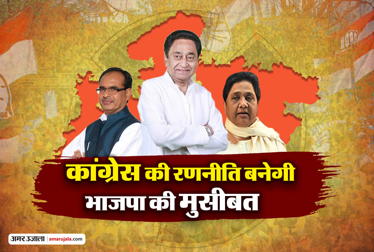 Assembly elections 2018: Congress game plan for Madhya pradesh
