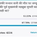 Amar ujala Poll: Mehbooba mufti condolence on Hizbul Terrorist Mannan Wani Killed is not right