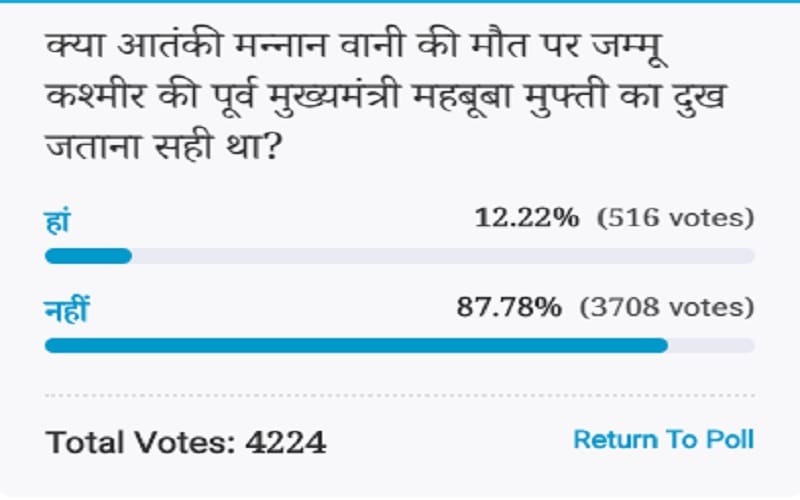 Amar ujala Poll: Mehbooba mufti condolence on Hizbul Terrorist Mannan Wani Killed is not right
