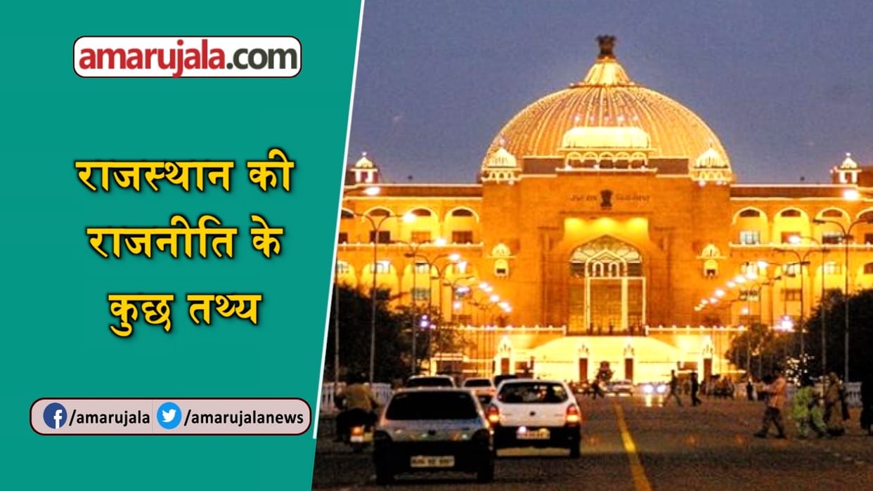 things to know about rajasthan political facts