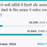 poll