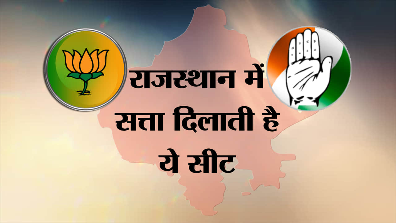 प्रतीकात्मक तस्वीर