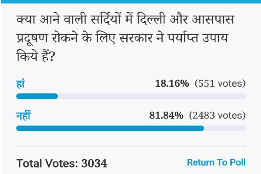 Amar ujala Poll: Government do not taken measures to make Delhi safe for breathing