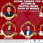 salman khan and deepika padukone is the king of bollywood