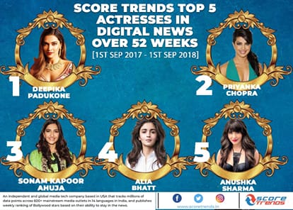 salman khan and deepika padukone is the king of bollywood