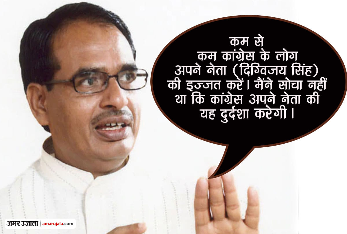Assembly Elections 2018: Shivraj singh chauhan attacks congress over Digvijay singh statement