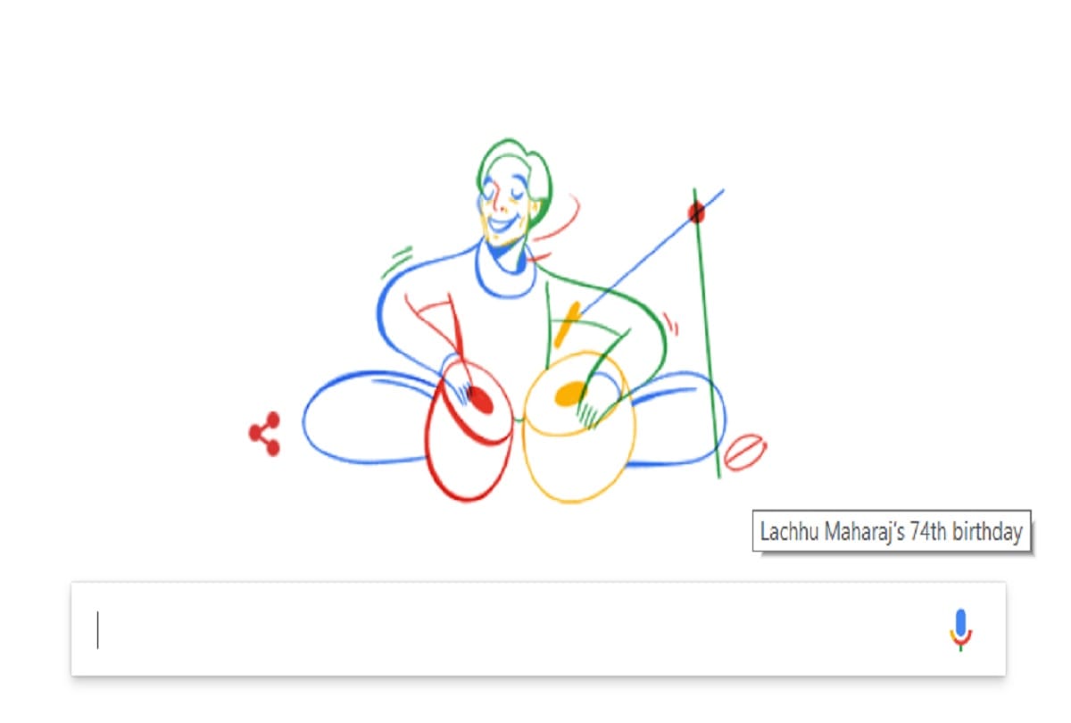 google doodle on noted tabla maestro lachhu maharaj on his 74th birthday