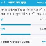 amarujala poll