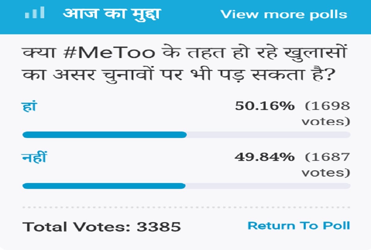 Amar Ujala Poll: Disclosures under MeToo will affect the elections