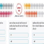 Amar ujala Poll: After Supreme Court wrong to stop entry of women in Sabarimala temple