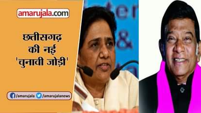 CONGRESS OR BJP, WHO WILL HAVE MORE PROBLEMS WITH MAYAwaTI-AJIT JOGI ALLIANCE, CHATTISGARH ELECTION