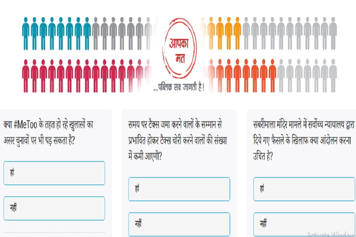 Amar ujala Poll: After Supreme Court wrong to stop entry of women in Sabarimala temple