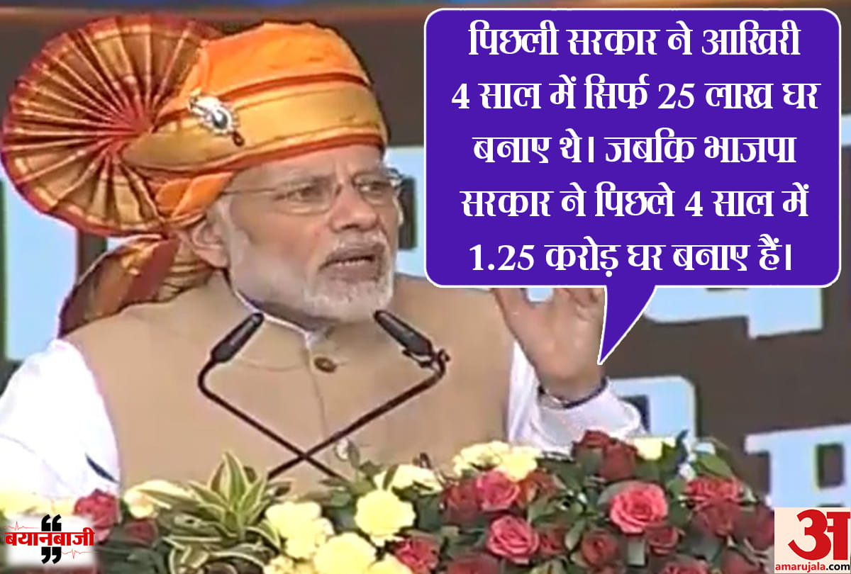 In last 4 years, the BJP-led central govt built 1.25 Crore houses: PM Modi