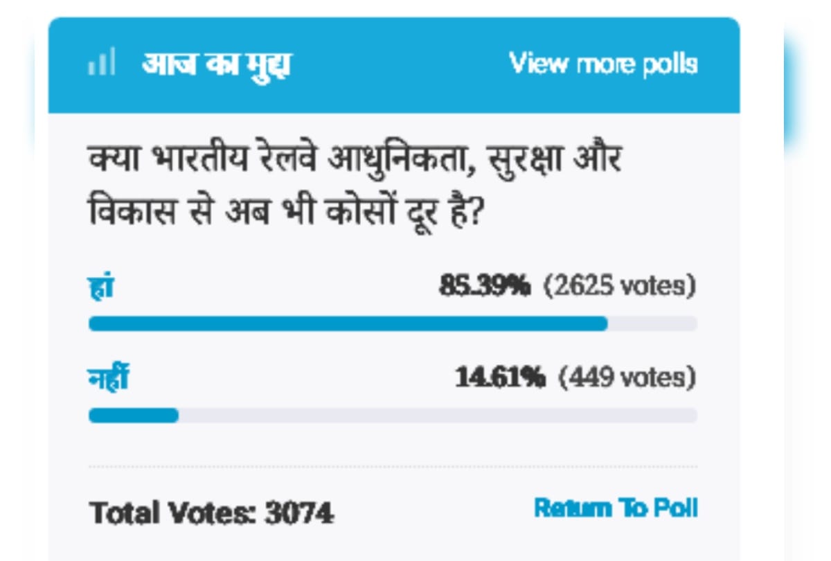Amar ujala poll: Indian Railways away from modernity security and development