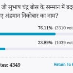 अमर उजाला पोल
