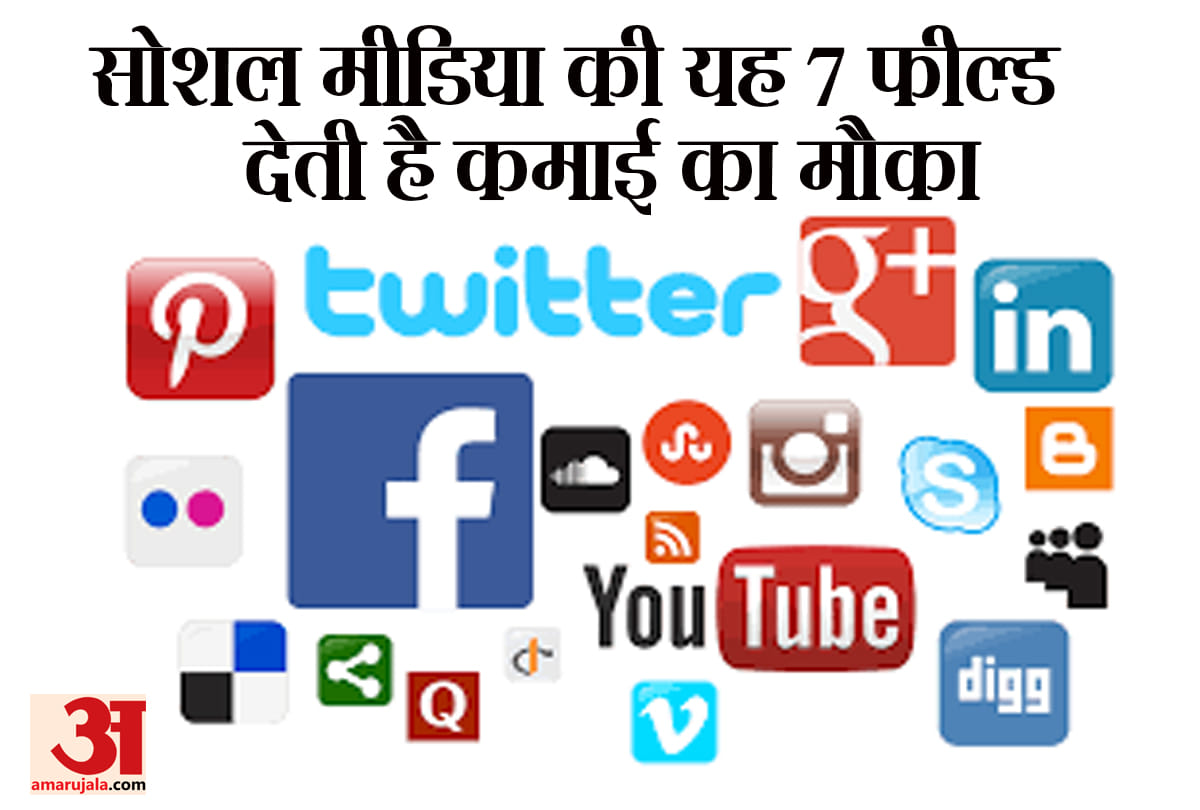 if you are a master in these fields of internet, than will get huge salary