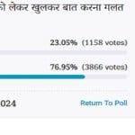 Amar ujala Poll: It is not wrong to talk openly about women's periods