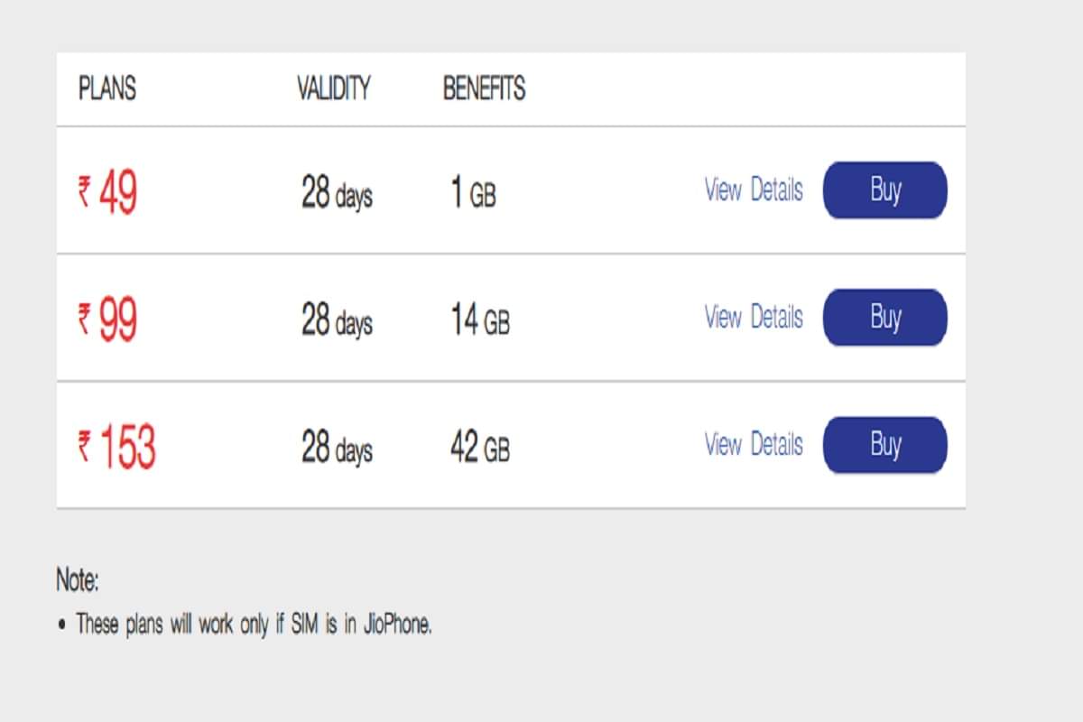 Jio Phone 2 Flash sale today via jio.com, Know price and specifications