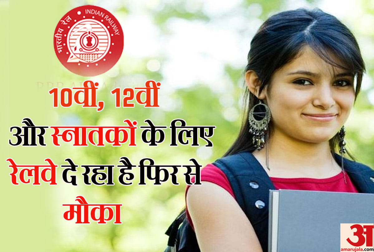 Western railway apprentice recruitment 2021 for 3591 posts, 10th pass candidates can apply