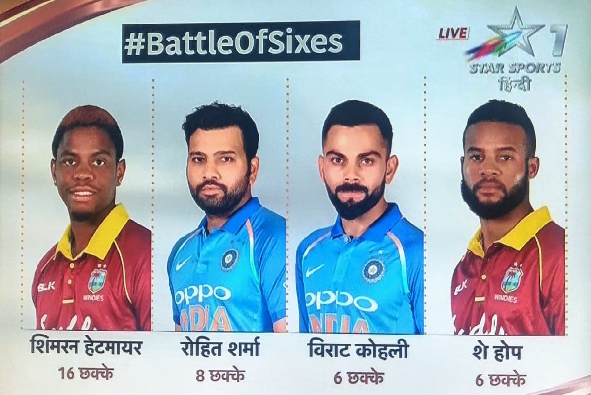 shimron hetmyer smashed record sixes against india after chris gayle