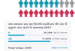 amar ujala poll