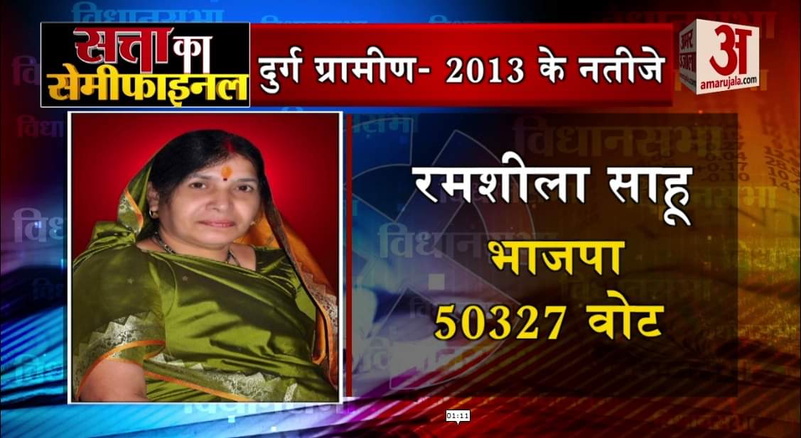 प्रतीकात्मक तस्वीर