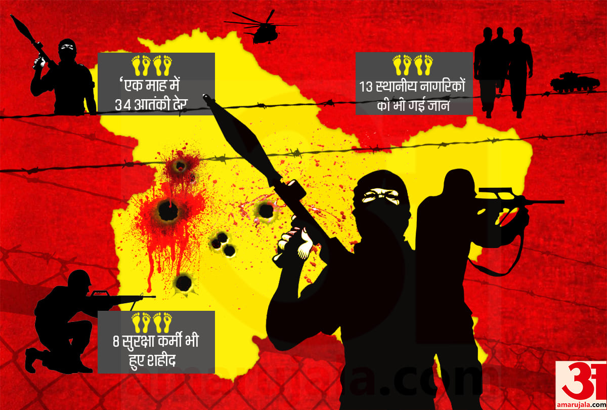 security forces shot down thirty four militants in one month in jammu kashmir