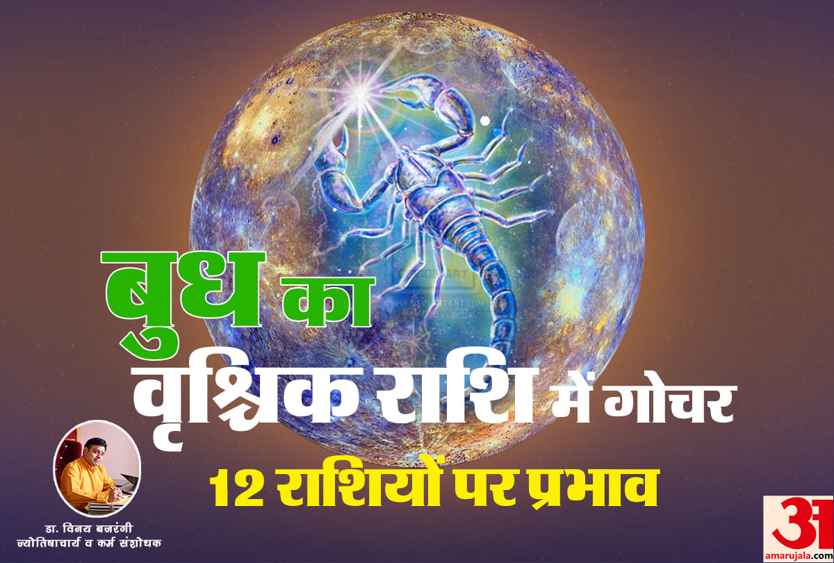 know mercury transit effects on 12 zodiac sign by Dr. Vinay Bajrangi