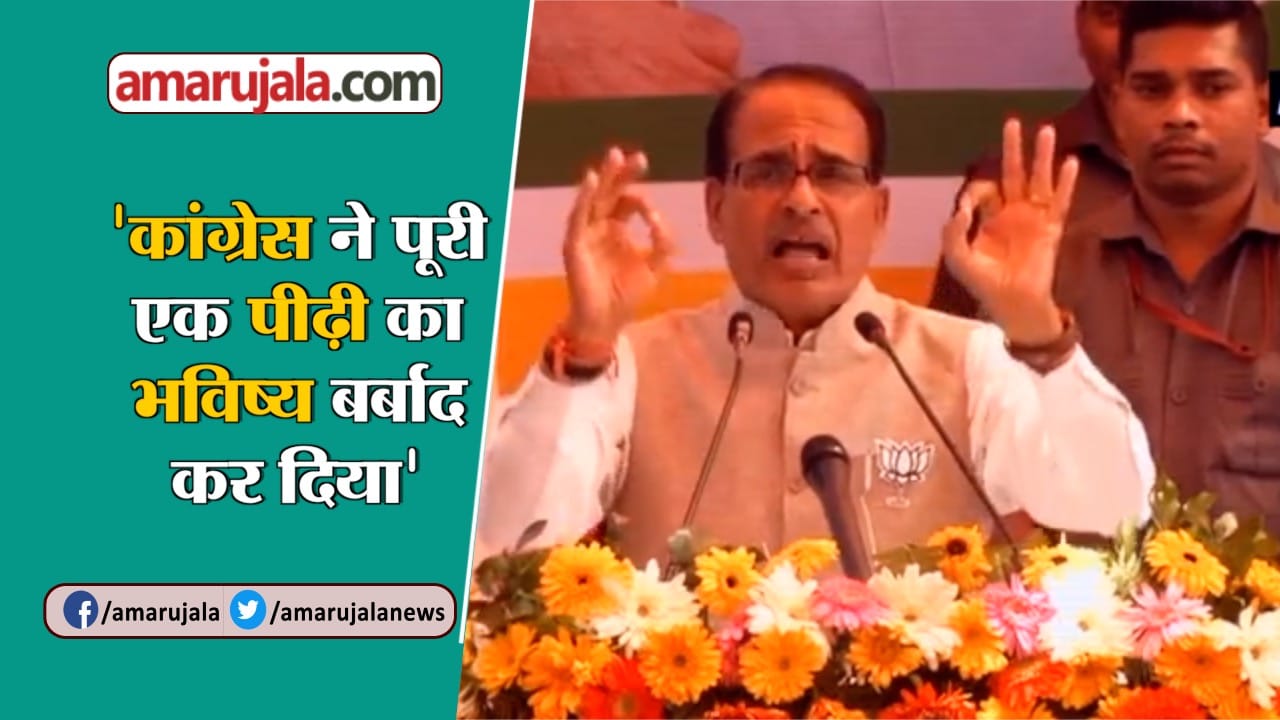 SHIVRAJ SINGH CHOUHAN