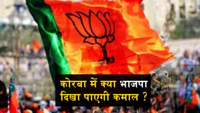 chhattisgarh election 2018: about korba constituency