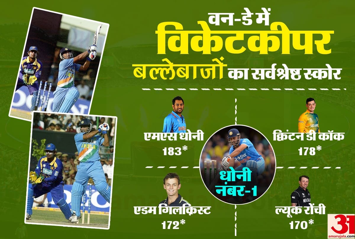on this day ms dhoni makes his best odi career score against sri lanka
