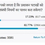 poll